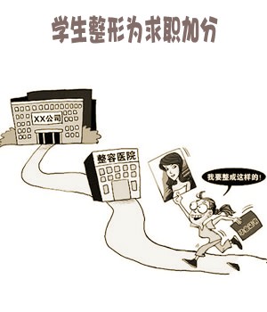 　暑期整容市場(chǎng)，學(xué)生占消費(fèi)群體近七成