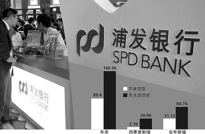 浦發(fā)銀行被指操縱年報數(shù)據(jù)
