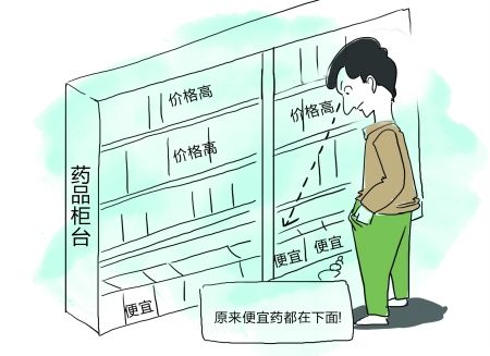 藥店蹲下買藥已成消費者最后反抗 藥店蹲下買藥已成消費者最后反抗