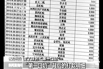 央視曝光的一份CMDA婦幼項目計劃的支出名單。央視視頻截圖