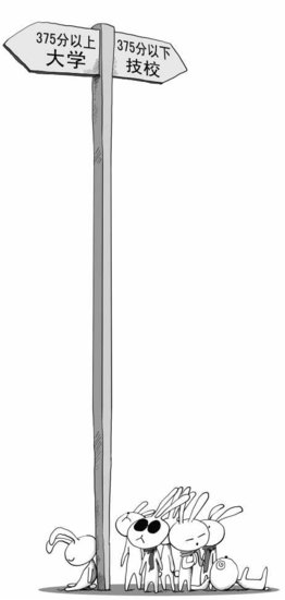 委員:高考375分以下不適合上大學(xué) 只能上技校 委員:高考375分以下不適合上大學(xué) 只能上技校