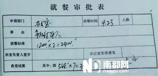 　就餐審批表。圖片均來(lái)自網(wǎng)絡(luò)