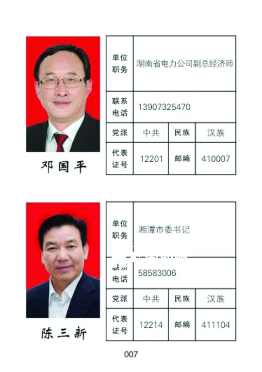 湘潭市人大常委會官網(wǎng)公開的湖南省委書記徐守盛和湘潭市委書記陳三新的信息。兩人均為湘潭選出的湖南省人大代表，陳三新同時是湘潭市人大代表。</p><p>