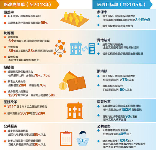 2.65億加2.71億加8.05億，一道簡(jiǎn)單的加法題，背后意義非凡。