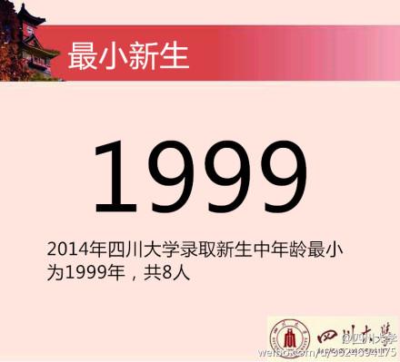 2014川大新生花邊數(shù)據(jù)。 圖據(jù)四川大學(xué)官方微博