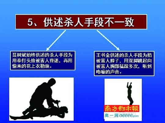 聽證會上原辦案單位公布的兩案比較P P T（摘選）。