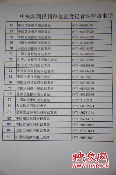 中央新聞報(bào)刊單位駐豫記者站監(jiān)督電話（三）