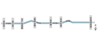 規(guī)劃中的中原大道示意圖 制圖:扈森 規(guī)劃中的中原大道示意圖 制圖:扈森