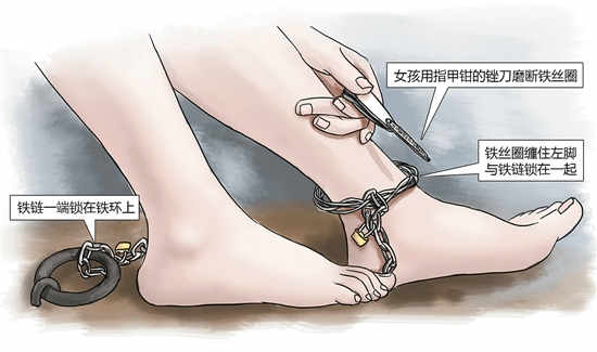 嘉興市公安局秀洲區(qū)分局召開了一個(gè)小型發(fā)布會(huì)，首次對(duì)外披露案情細(xì)節(jié)。女孩利用隨身攜帶的指甲刀，一點(diǎn)點(diǎn)將身上鎖鏈磨斷，6月23日，她掙脫鎖鏈，跑到氣窗大喊救命，周圍居民聞聲報(bào)警，女孩11天的地獄經(jīng)歷才告結(jié)束。