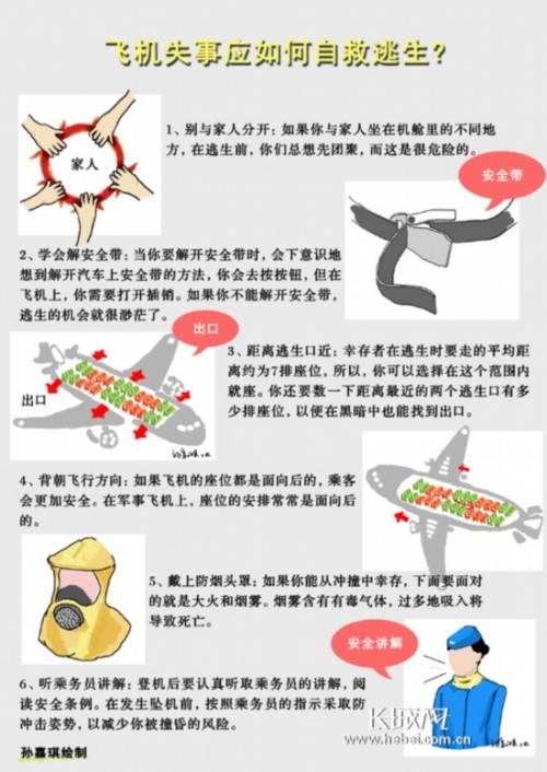 飛機失事后如何自救？逃生“黃金”時間僅50秒