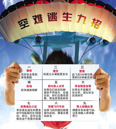 乘坐飛機時若災難發(fā)生 如何自救？