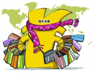 “購(gòu)物達(dá)人”精打細(xì)算巧刷卡 “購(gòu)物達(dá)人”精打細(xì)算巧刷卡