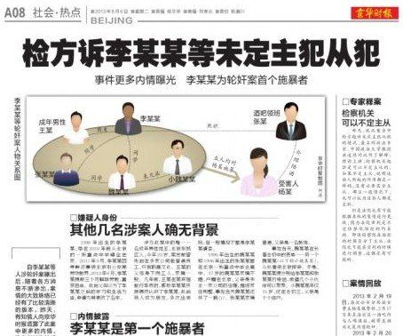 媒體報(bào)道李某某輪奸案。