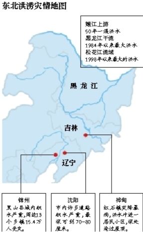 受持續(xù)降雨的影響，嫩江、松花江、黑龍江等3條大江同時出現(xiàn)超警戒水位的流域性大洪水