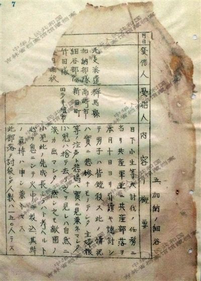 1944年《郵政檢閱月報(二月)》中的一份文件,文件記載了日軍在掃蕩一個村落時,所有男子被殺,小孩被扔進火中,共有150人遇害。新華社發(fā)