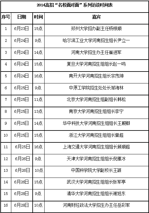 2014高招“名校面對面”系列訪談時(shí)間表