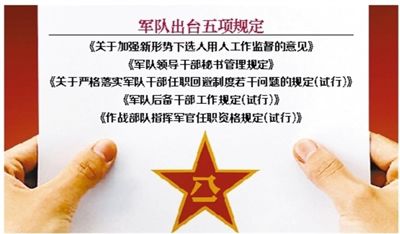 近日，部隊發(fā)布專門針對干部選拔任用工作監(jiān)督管理的五項規(guī)定。