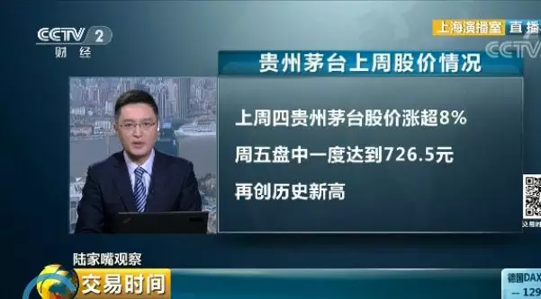 2兩茅臺價(jià)格接近1克黃金 媒體:酒是喝的還是炒的?
