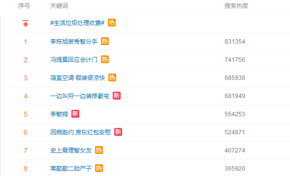 從李敏鎬到李棟旭，再次分手的“男神收割機(jī)”裴秀智被嘲太花心？