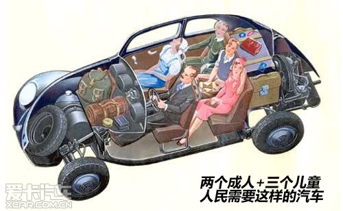 大眾甲殼蟲(chóng) 大眾甲殼蟲(chóng)