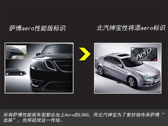 北汽紳寶 北汽紳寶