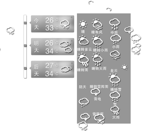 昨天凌晨，冰雹敲響了三門峽無數(shù)人的窗戶，電閃雷鳴闖進了鄭州市民的夢。