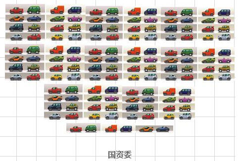 85中央部門(mén)公車(chē)1320輛 85中央部門(mén)公車(chē)1320輛
