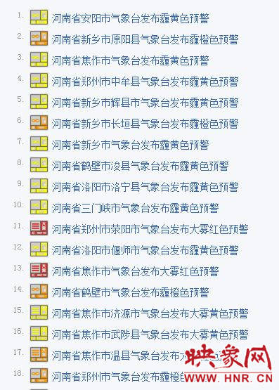 12月24日河南連發(fā)18個(gè)霧霾預(yù)警 12月24日河南連發(fā)18個(gè)霧霾預(yù)警