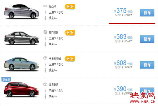 國(guó)慶七天假期部分租車價(jià)格。