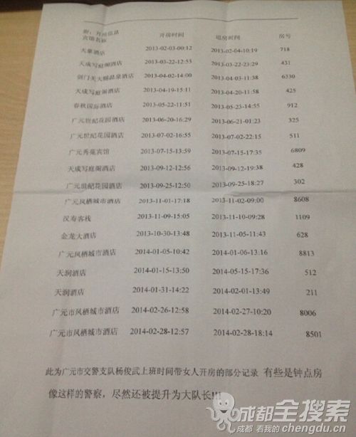 網(wǎng)友的舉報(bào)信 網(wǎng)友的舉報(bào)信