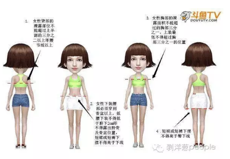 斗魚(yú)新規(guī)。