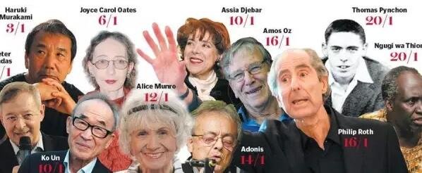 在 一篇名為“誰能贏得諾貝爾文學獎”的文章中，作者寫到，全球最大博彩公司之一的Ladbrokes(立博)員工，他們工作并非讀書、分析作者或是揣摩評委的心思，而是將行業(yè)評價、作家國籍、歷屆獲獎者信息等進行綜合評估，然后預測哪些人可能獲獎。