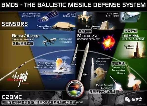 【解局】一旦薩德入韓，中國(guó)不排除與韓國(guó)“準(zhǔn)斷交”