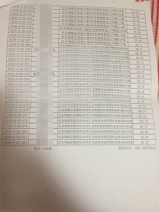 南昌中級人民法院一法官證實(shí)，他從南昌市房管局調(diào)出徐林保及其家人名下的部分房產(chǎn)信息表。