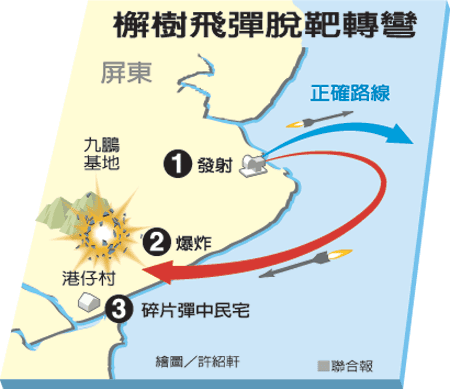 　示意圖。圖片來源：臺灣《聯(lián)合報》