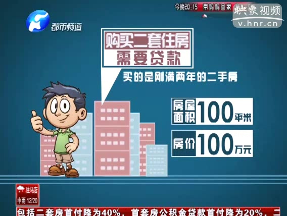 房貸政策松綁 樓市要回春？