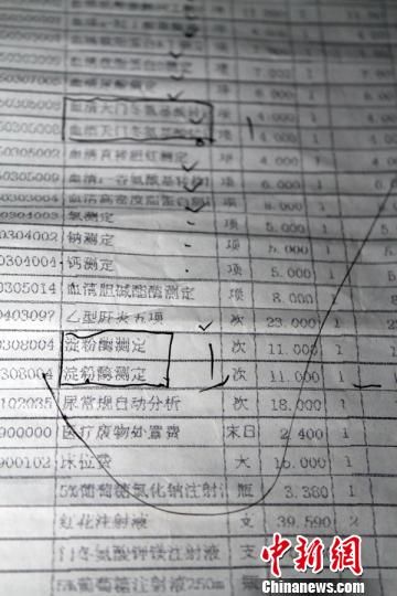 　患者家屬指稱的重復(fù)收費項目?！≡S永強(qiáng)　攝